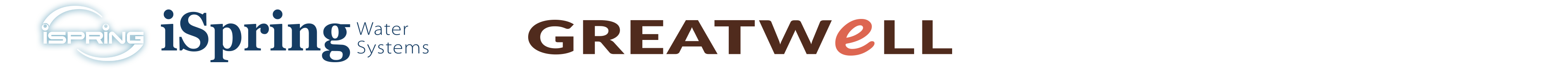 Customer Support Center of iSpring | GreatWell